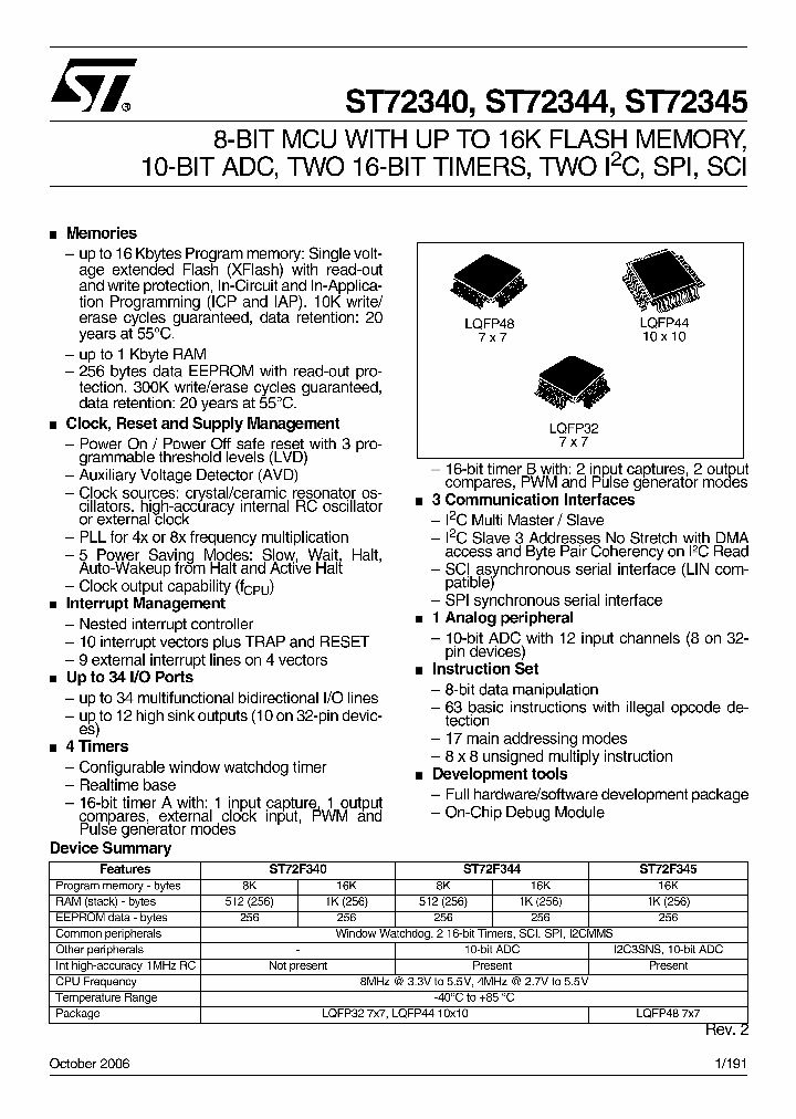 ST72345_1106166.PDF Datasheet