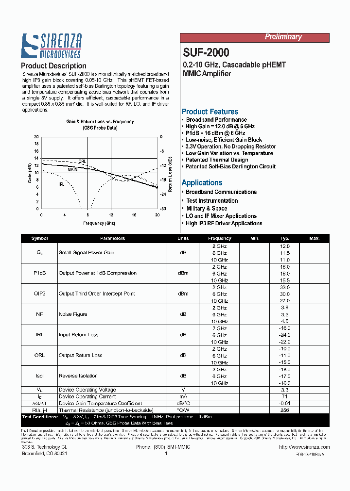 SUF-2000_1319781.PDF Datasheet