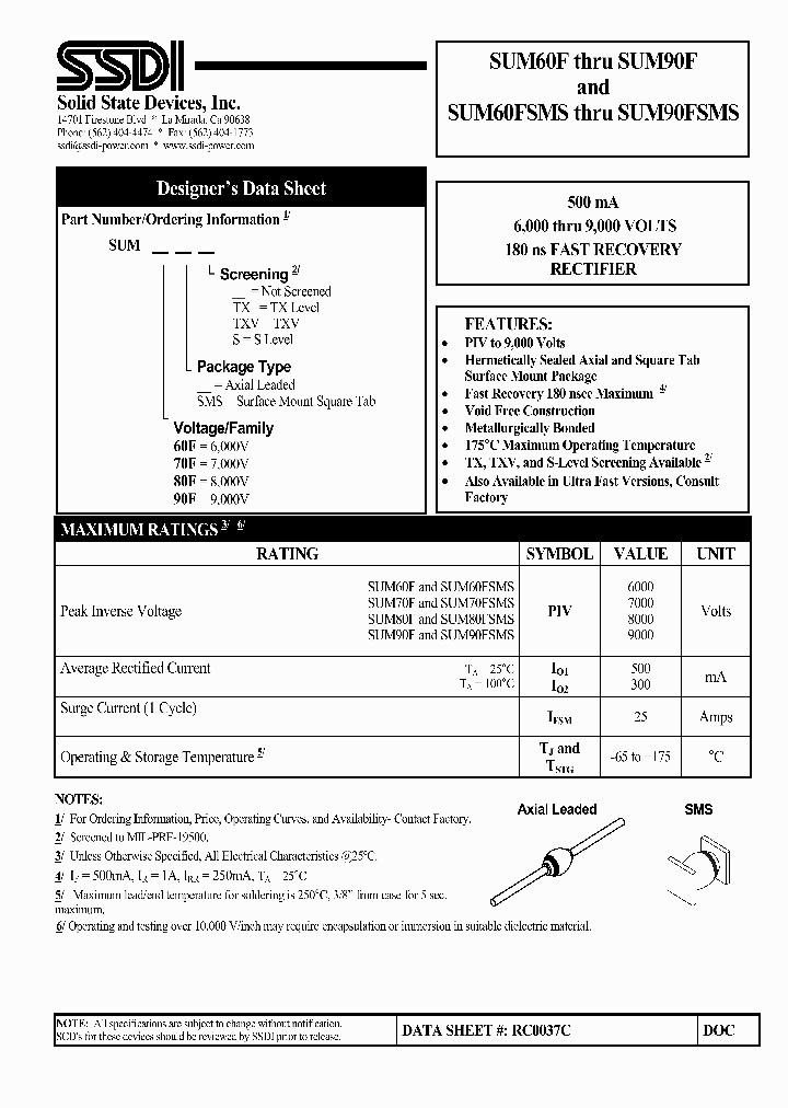 SUM90F_1154162.PDF Datasheet