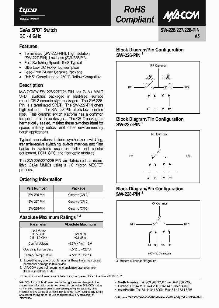 SW-228-PIN_1320053.PDF Datasheet
