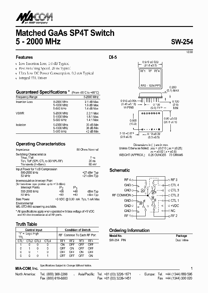 SW-254PIN_1320062.PDF Datasheet