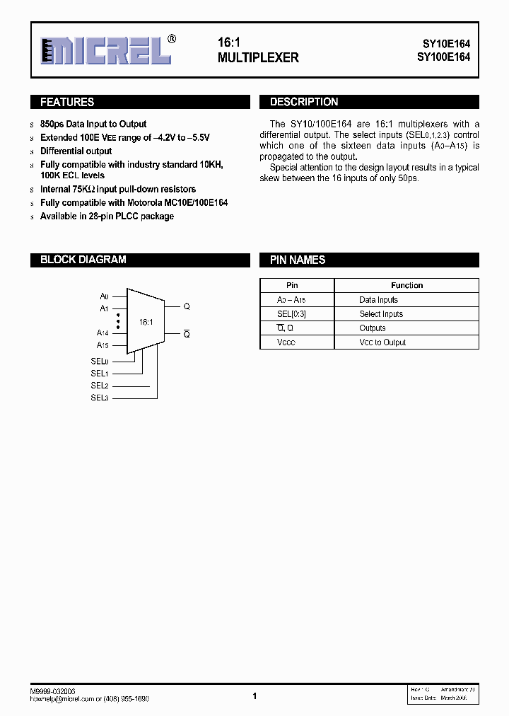 SY100E164JZ_1120816.PDF Datasheet