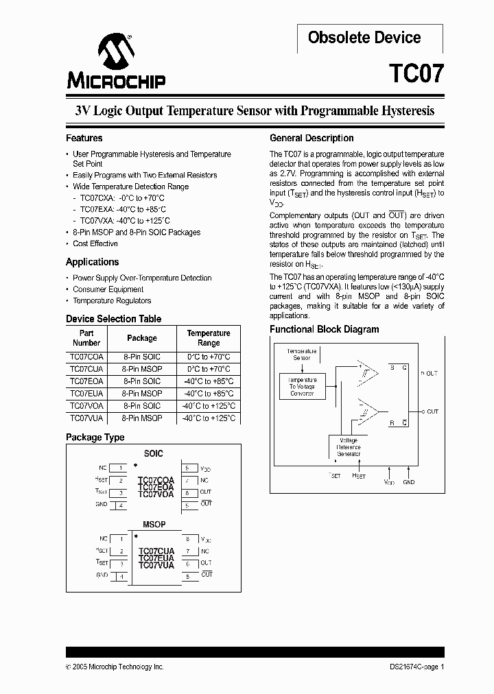 TC07_1081648.PDF Datasheet