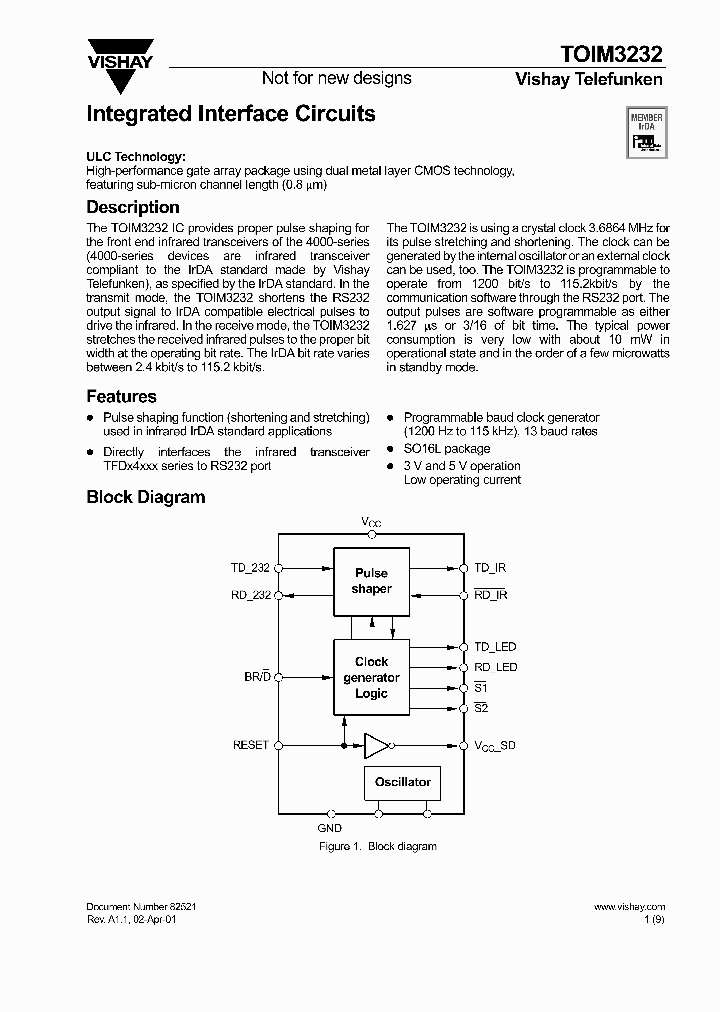 TOIM3232_1139954.PDF Datasheet