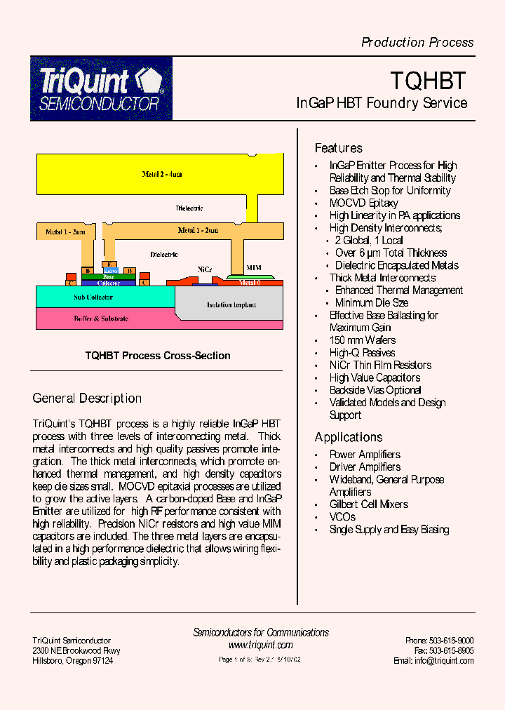 TQHBT_1328710.PDF Datasheet