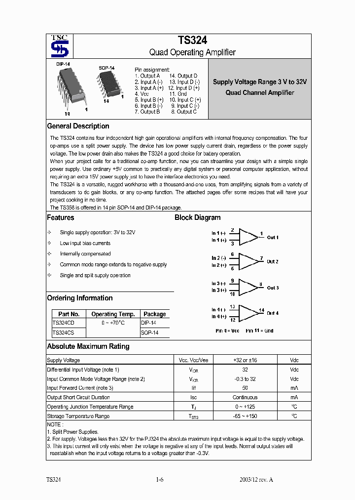 TS324CS_1328939.PDF Datasheet