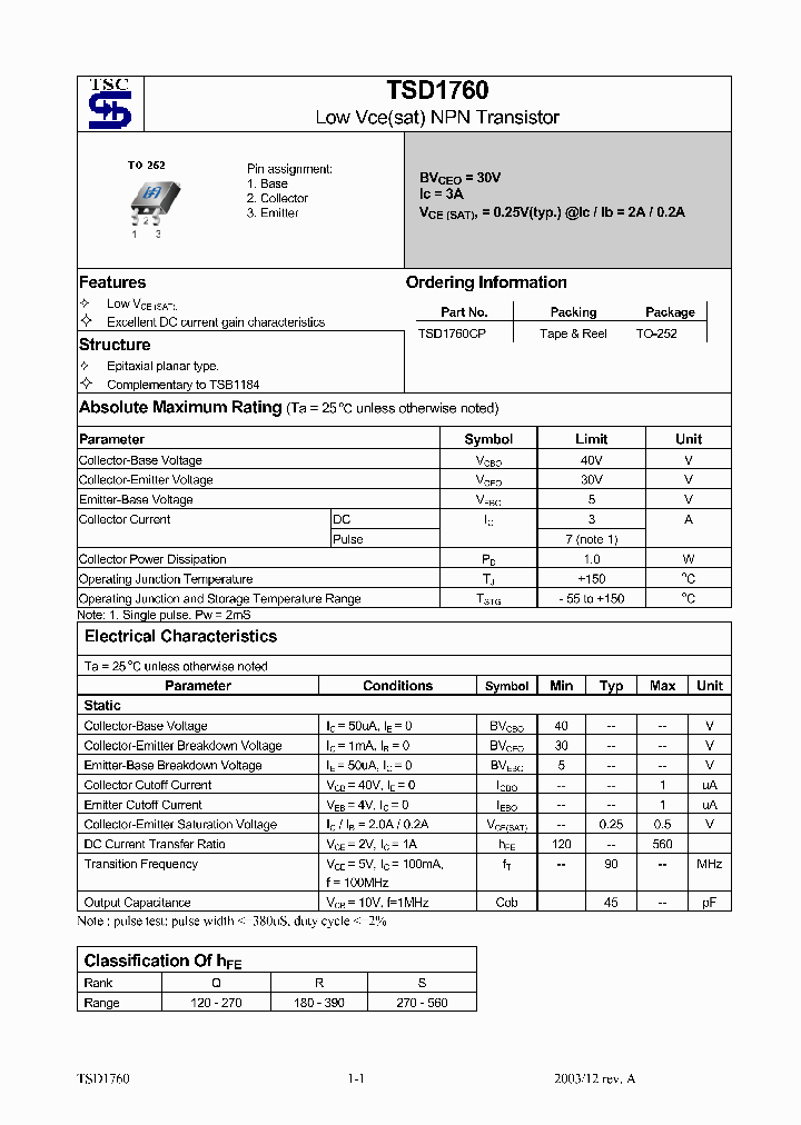 TSD1760CPS_1329354.PDF Datasheet