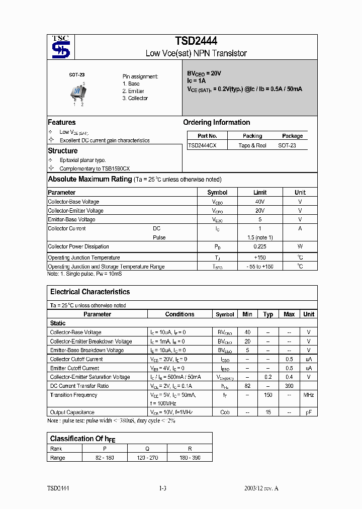 TSD2444CXR_1329355.PDF Datasheet