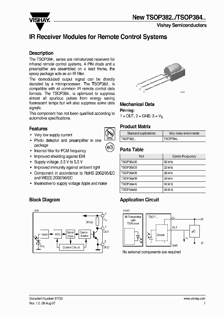 TSOP382_1143620.PDF Datasheet