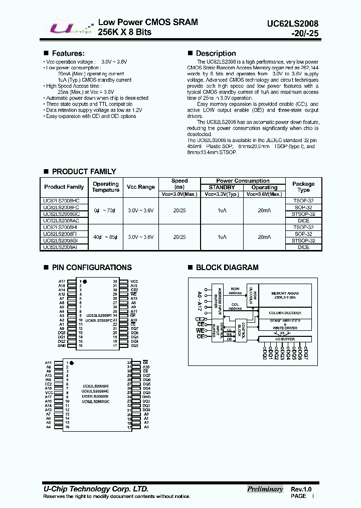 UC62LS2008HI_1330616.PDF Datasheet