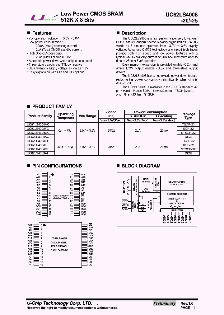 UC62LS4008HI_1330618.PDF Datasheet