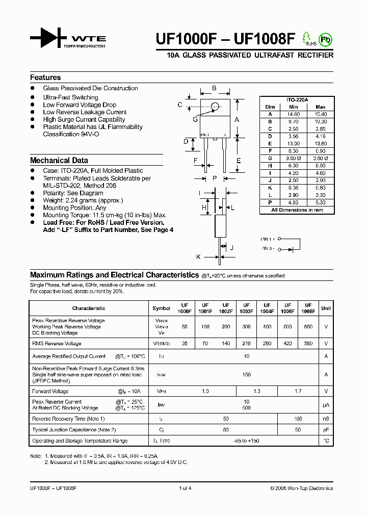 UF1008F_1330927.PDF Datasheet