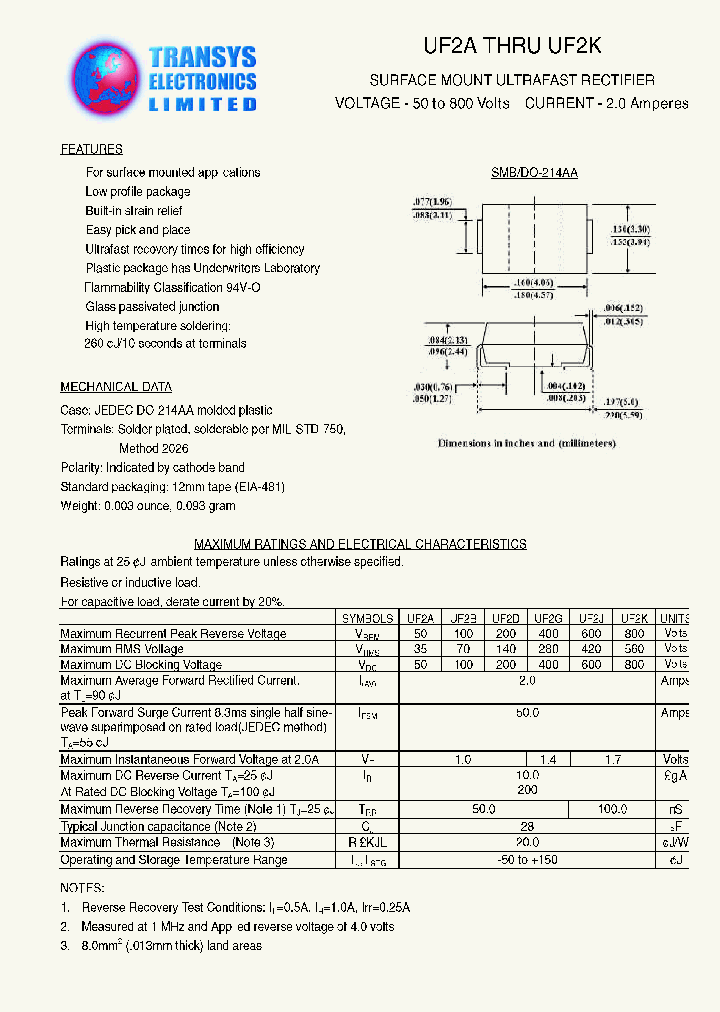 UF2A_1082349.PDF Datasheet