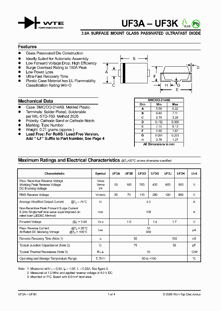 UF3K-T3_1331007.PDF Datasheet