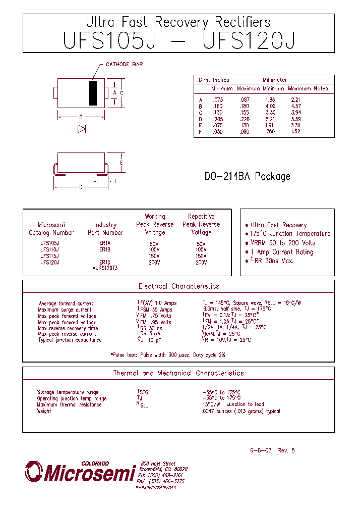 UFS120J_1331086.PDF Datasheet