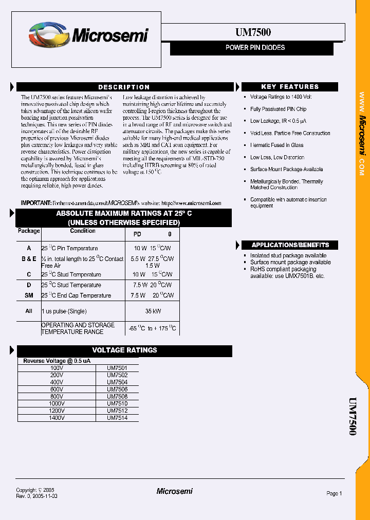 UM750005_1331381.PDF Datasheet