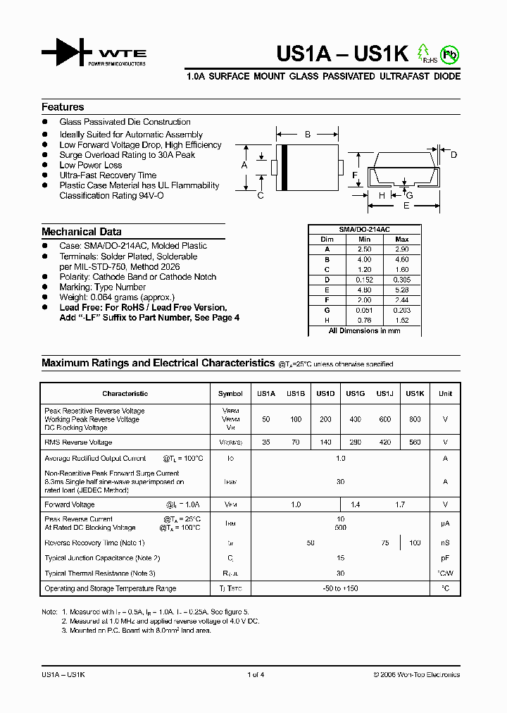 US1J_1150582.PDF Datasheet