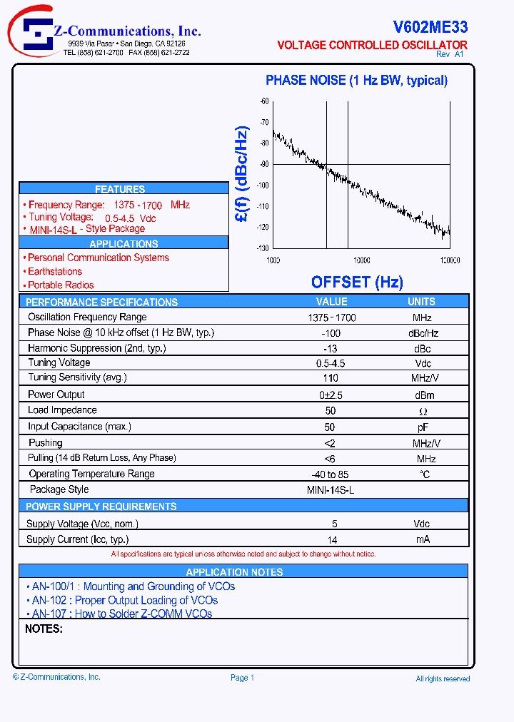 V602ME33_1333764.PDF Datasheet