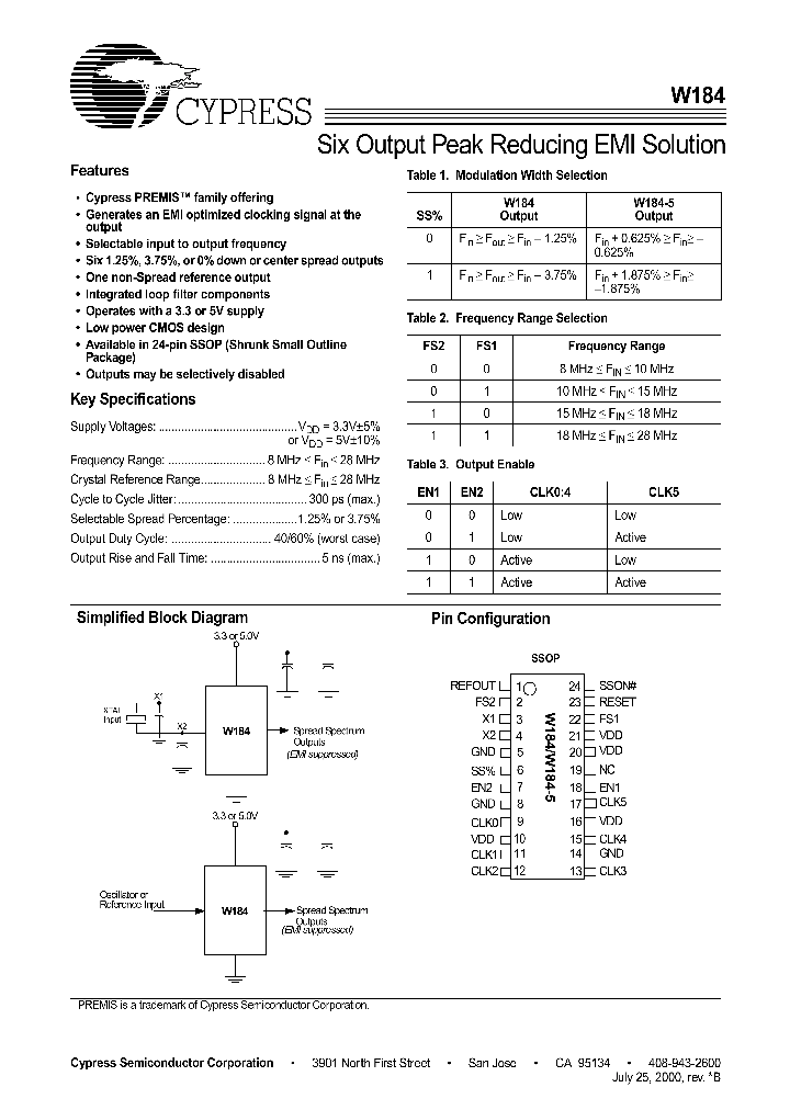 W184_1183520.PDF Datasheet