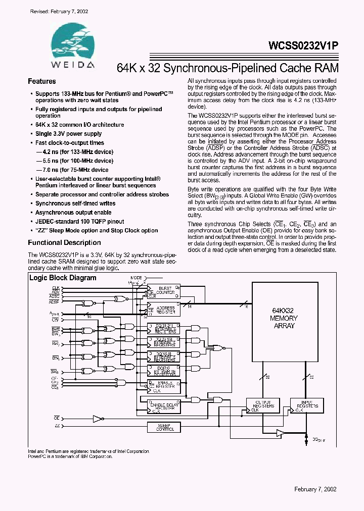 WCSS0232V1P-75AC_1335939.PDF Datasheet