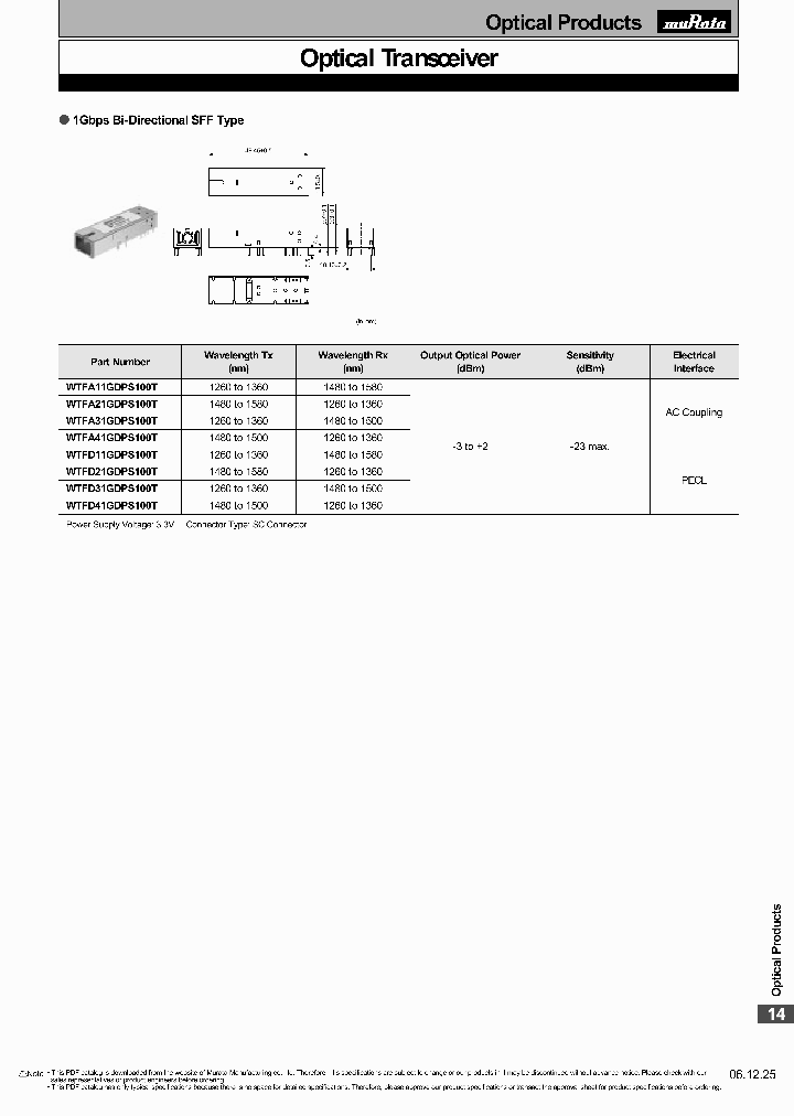 WTFD41GDPS100T_1336976.PDF Datasheet