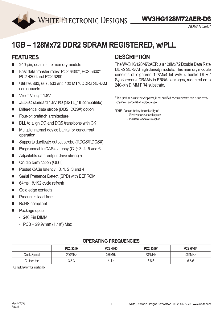 WV3HG128M72AER534D6SG_1337004.PDF Datasheet