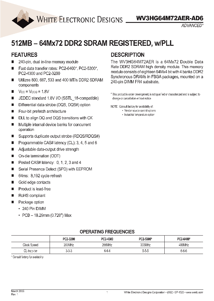 WV3HG64M72AER534AD6SG_1337024.PDF Datasheet