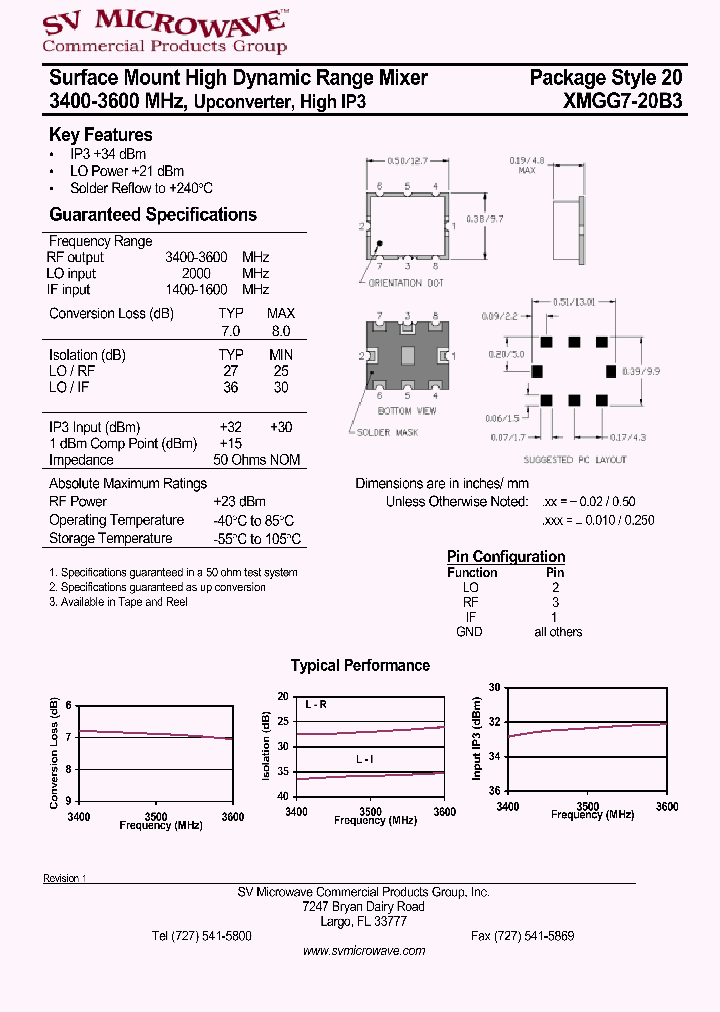 XMGG7-20B3_1337857.PDF Datasheet