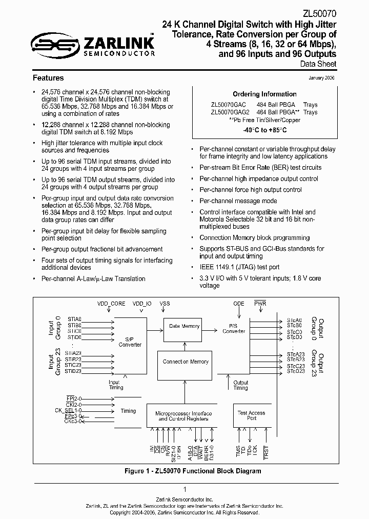 ZL50070GAC_1088301.PDF Datasheet