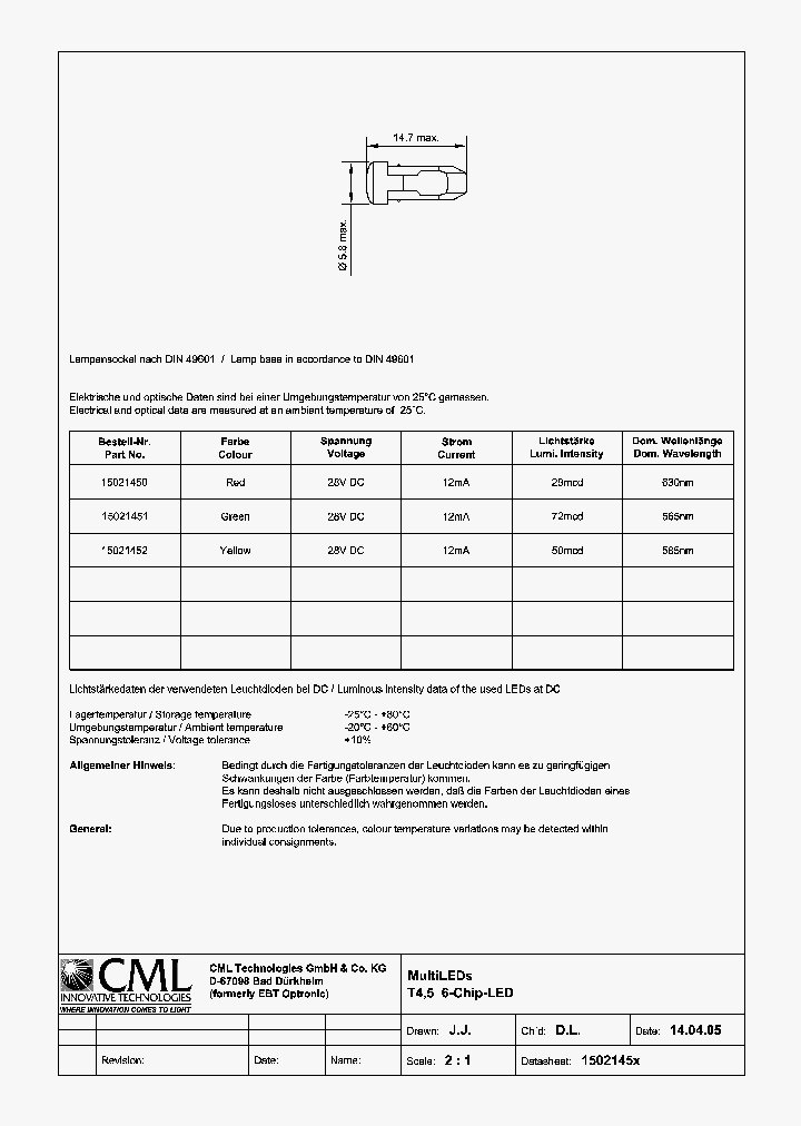 1502145X_4104101.PDF Datasheet