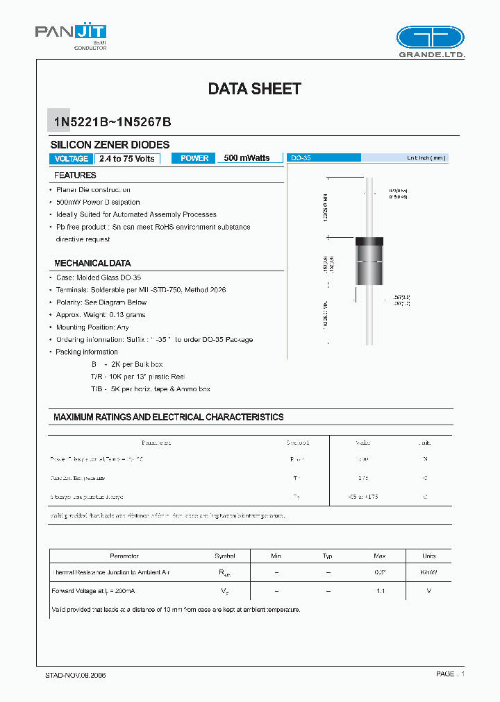 1N5234B_4111073.PDF Datasheet