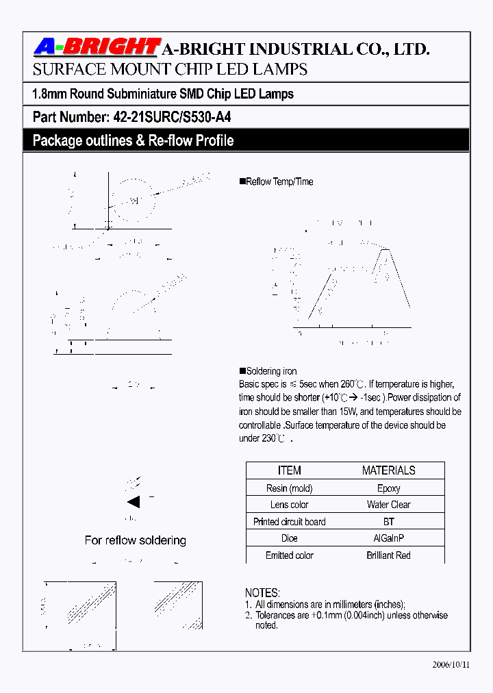 42-21SURC-S530-A4_4136199.PDF Datasheet
