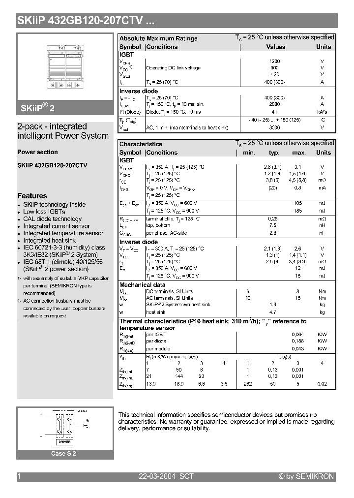 432GB120-207CTV_4158425.PDF Datasheet