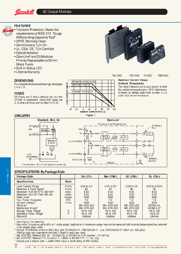 70M-OAC5-L_4143985.PDF Datasheet