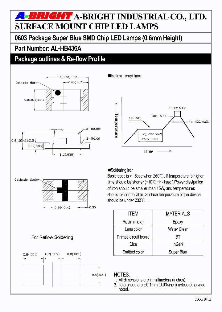 AL-HB436A_4143681.PDF Datasheet