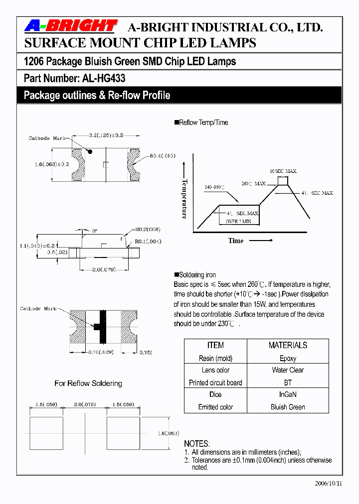 AL-HG433_4143669.PDF Datasheet