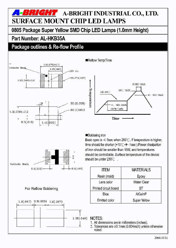 AL-HKB35A_4143410.PDF Datasheet