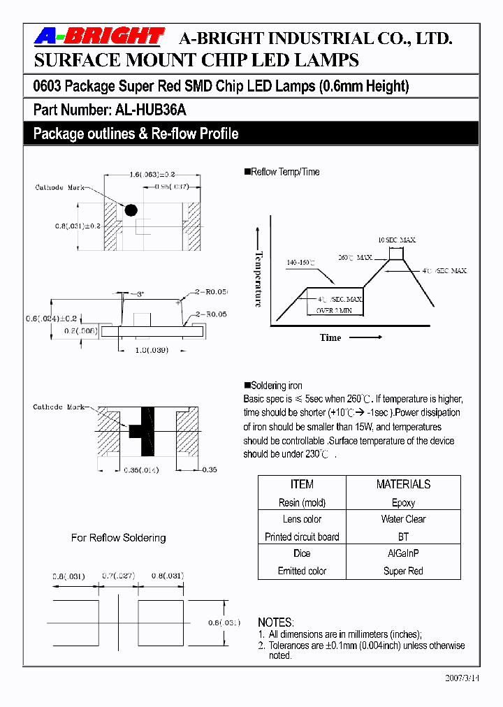 AL-HUB36A_4143403.PDF Datasheet