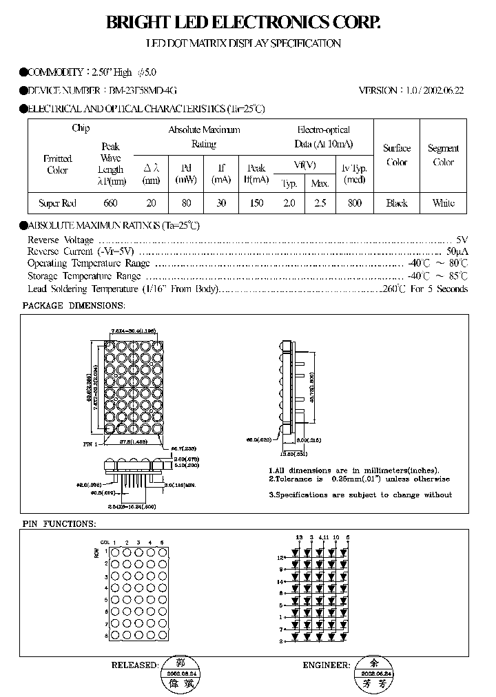 BM-23F58MD-4G_4137177.PDF Datasheet