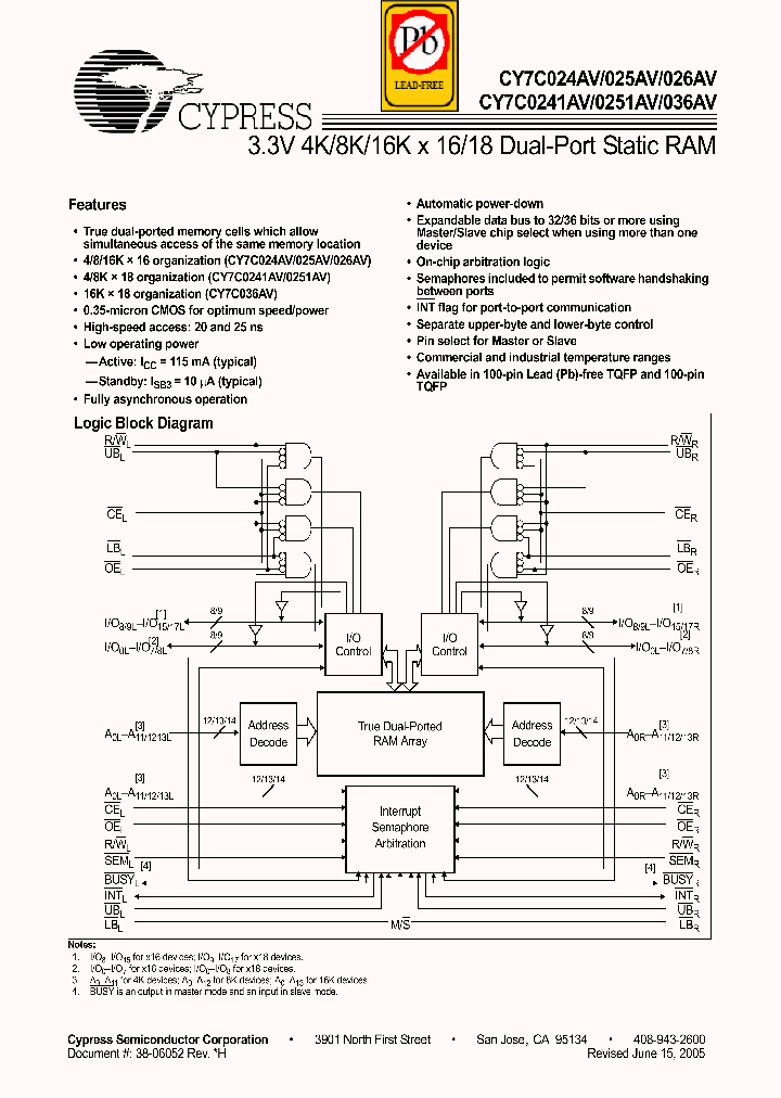 CY7C036AV-25AXC_4147131.PDF Datasheet