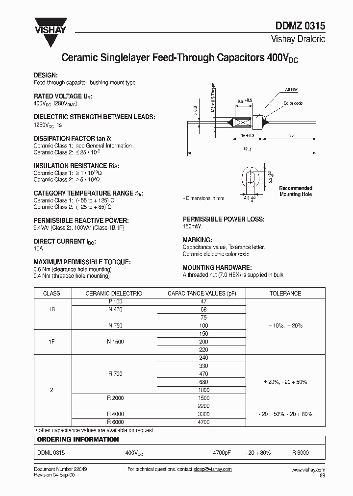 DDMZ0315_4121466.PDF Datasheet