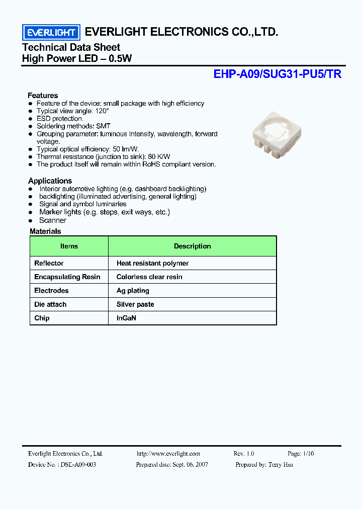 EHP-A09-SUG31-PU5-TR_4155255.PDF Datasheet