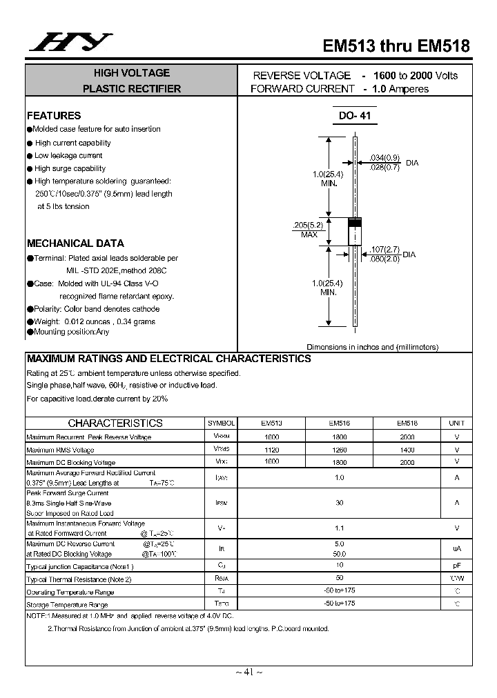 EM513_4145785.PDF Datasheet