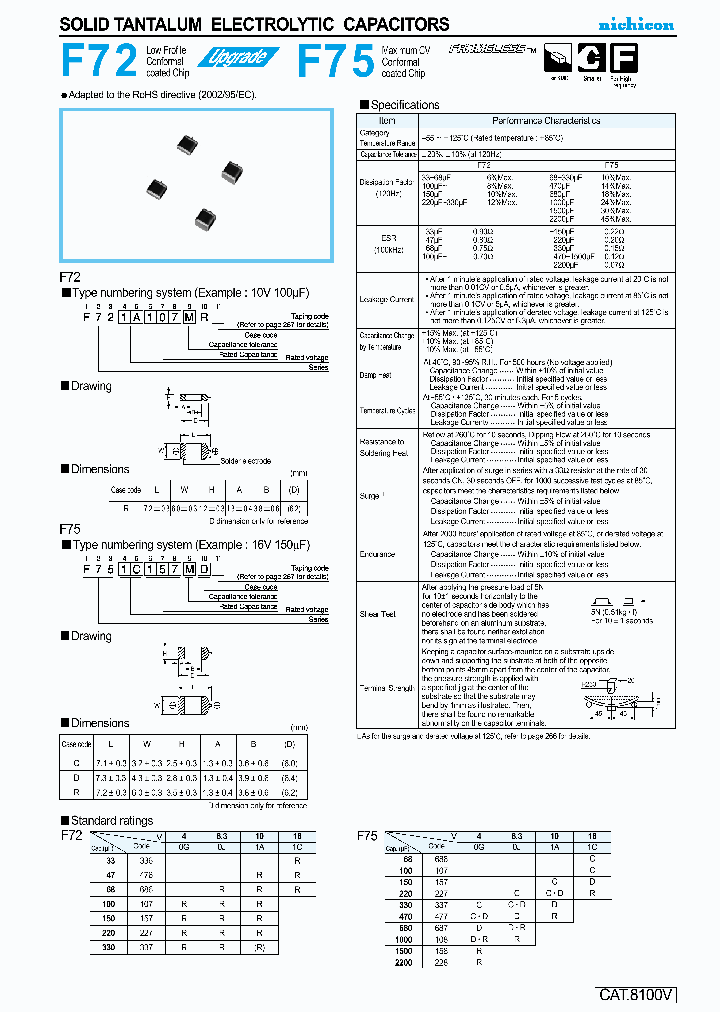 F721C107MR_4119089.PDF Datasheet