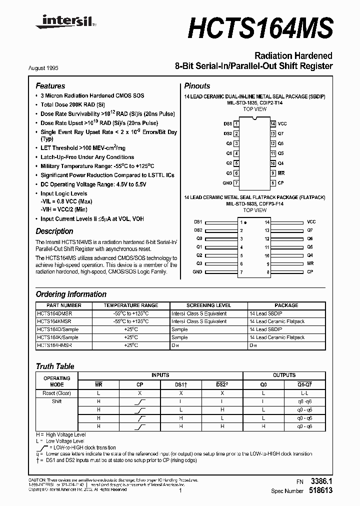 HCTS164MS02_4138950.PDF Datasheet