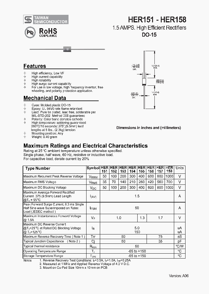 HER151_4138687.PDF Datasheet