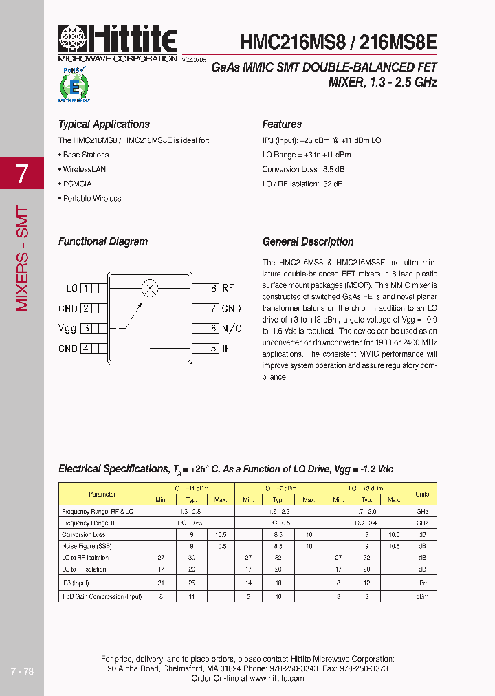 HMC216MS806_4138685.PDF Datasheet