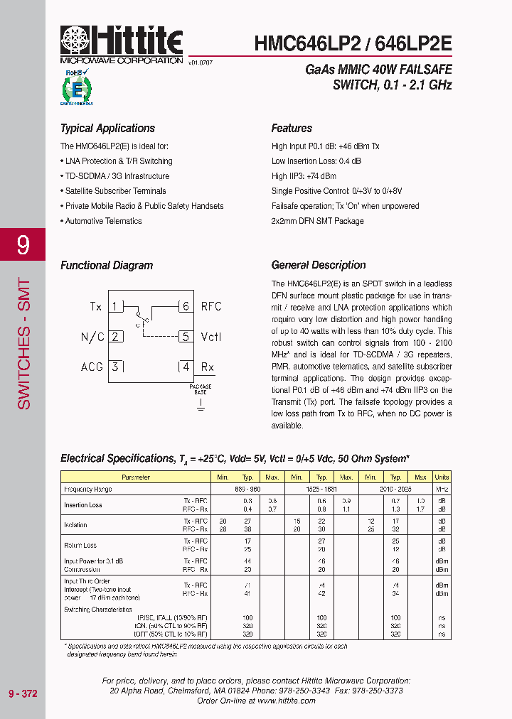 HMC646LP2_4112254.PDF Datasheet