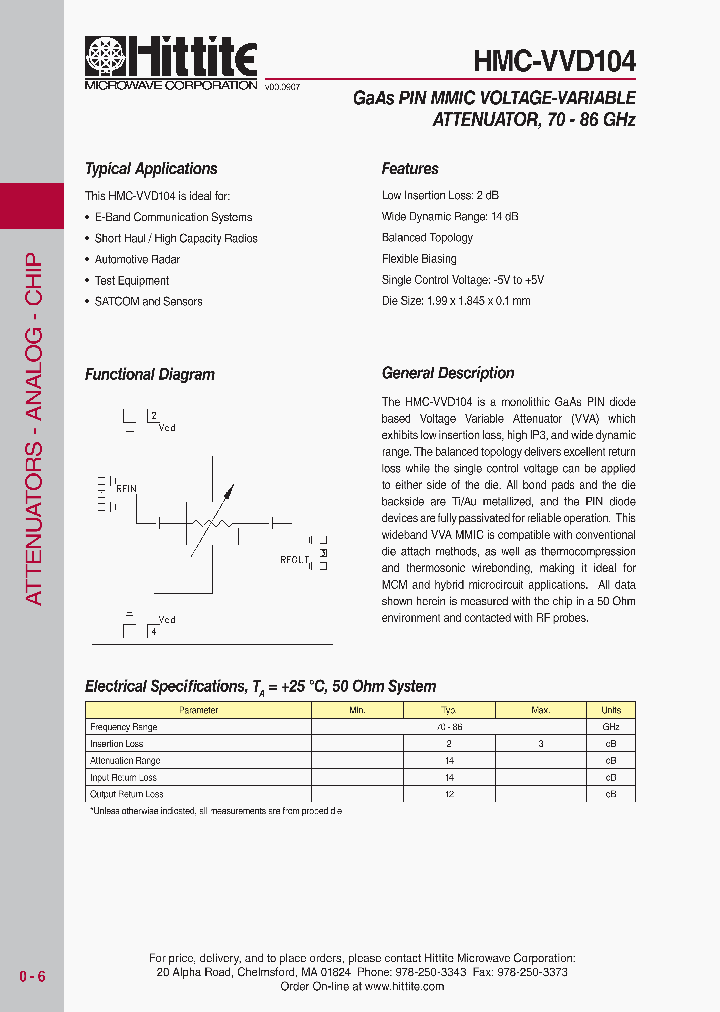 HMC-VVD104_4131133.PDF Datasheet