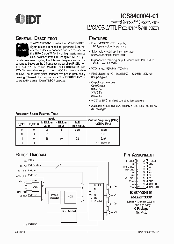 ICS0004AI01L_4116646.PDF Datasheet